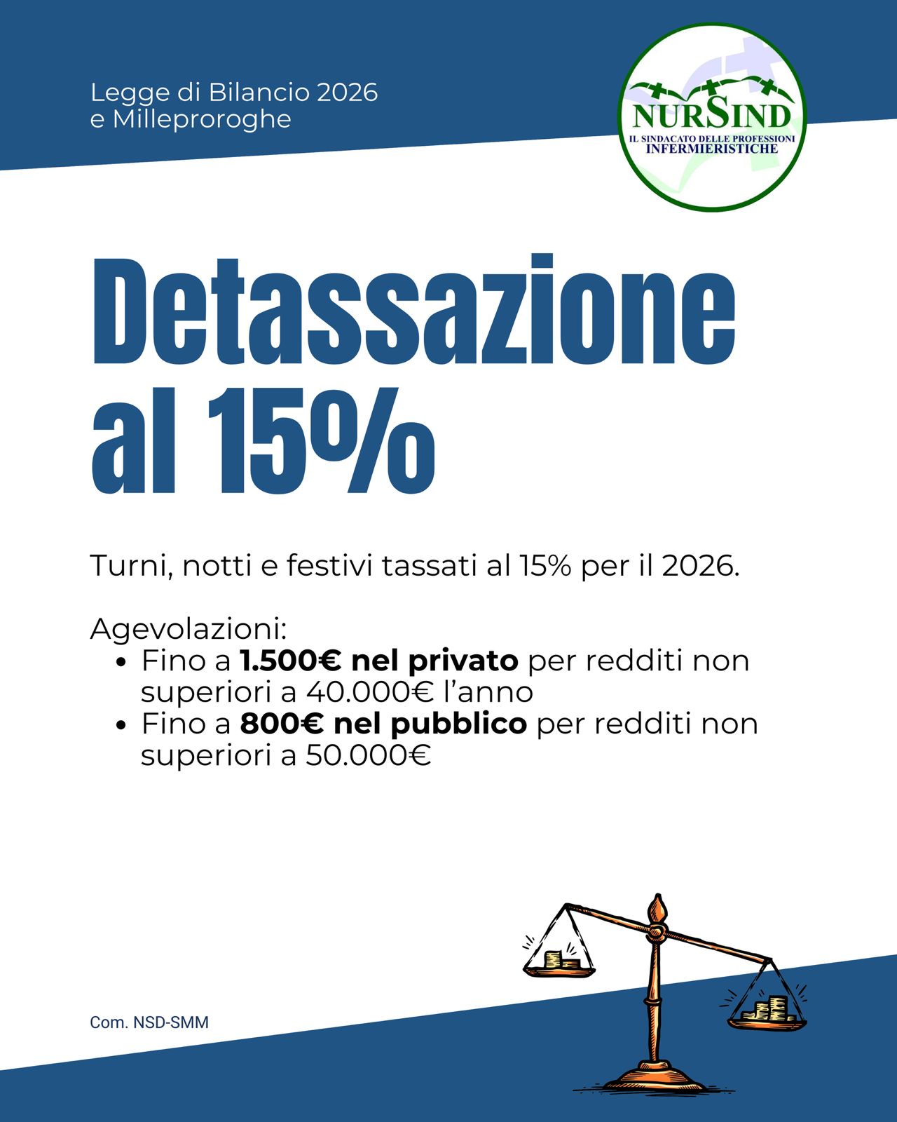 Detassazione 15%